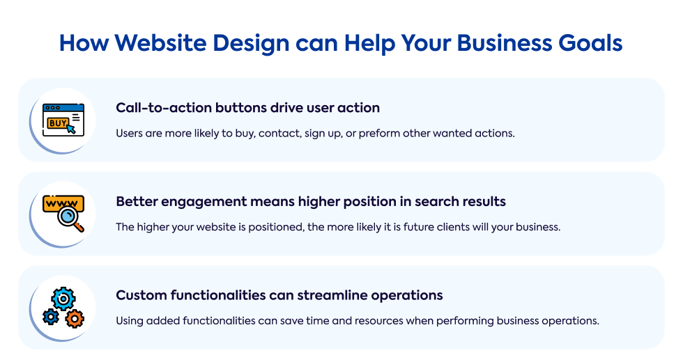 how-website-design-can-help-your-business-goals